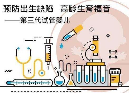 好孕案例